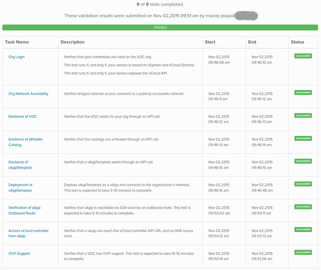 VMwareHybridTestsCompleted